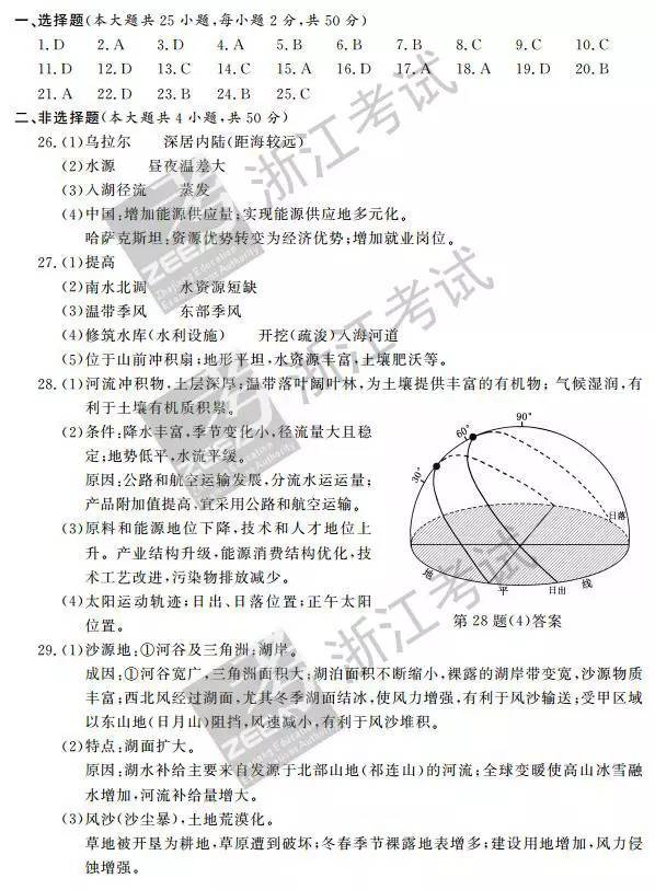 就楼磨刀 第2页