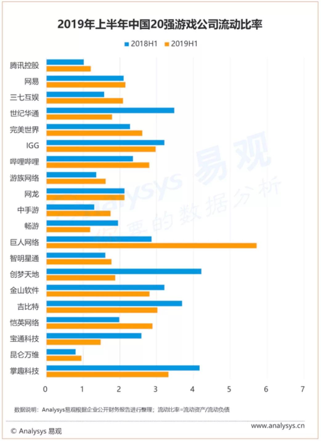 国色天香 第2页