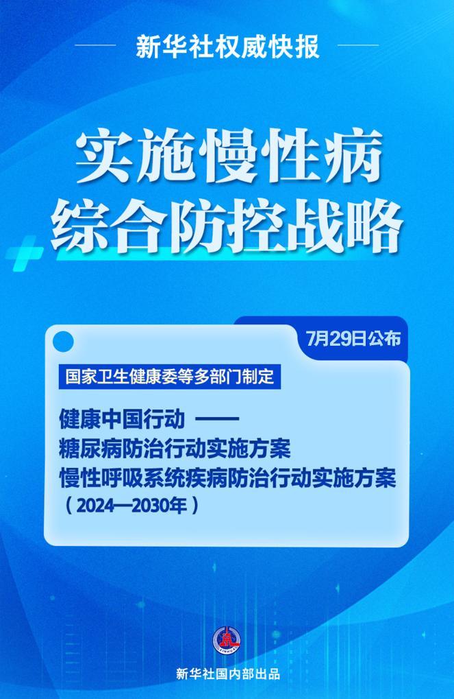 心急如焚 第2页