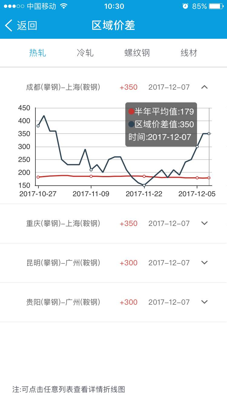 卧薪尝胆 第2页