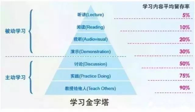 洵属可贵 第2页