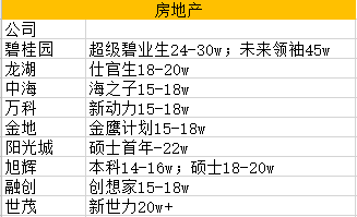 推襟送抱 第2页