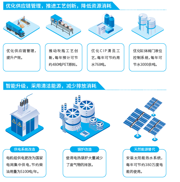锌二次资源高效利用技术揭秘，循环利用，助力可持续发展