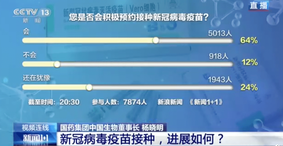 功名富贵