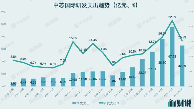 2025年5月 第7页