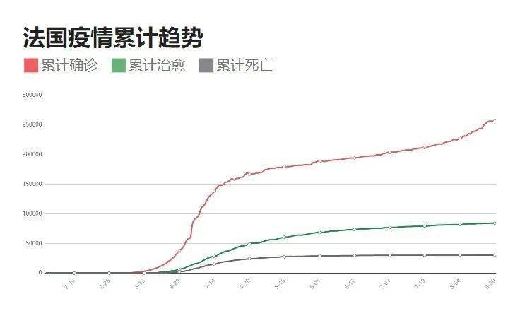 雍容典雅