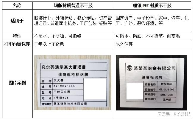 资讯 第10页
