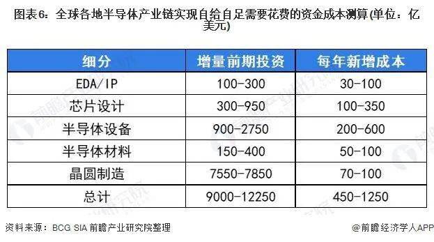 公益生活 第5页