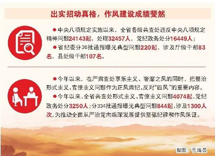 构建持续发展基石，长期工作要求的落实与实践