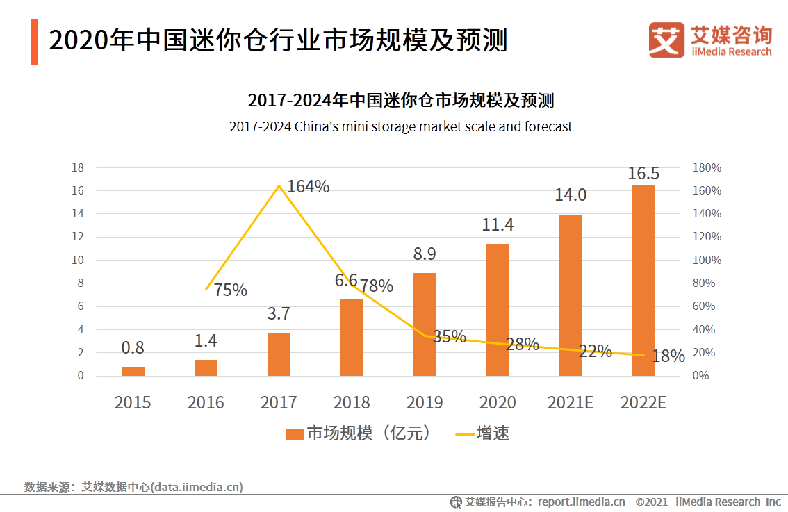 忻州市净化车间公司排名揭秘，行业深度分析与趋势解读
